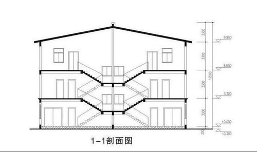 精品 施工图纸中8个容易出错的地方需要熟知,这些坑万万不能踩